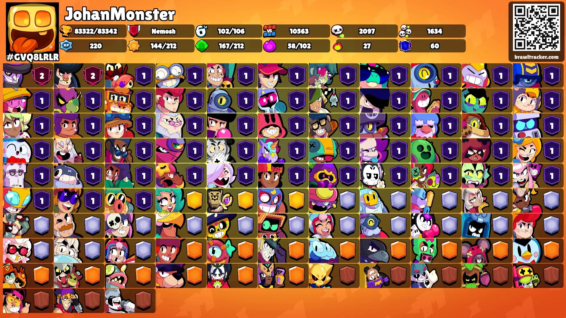 JohanMonster's Ranks