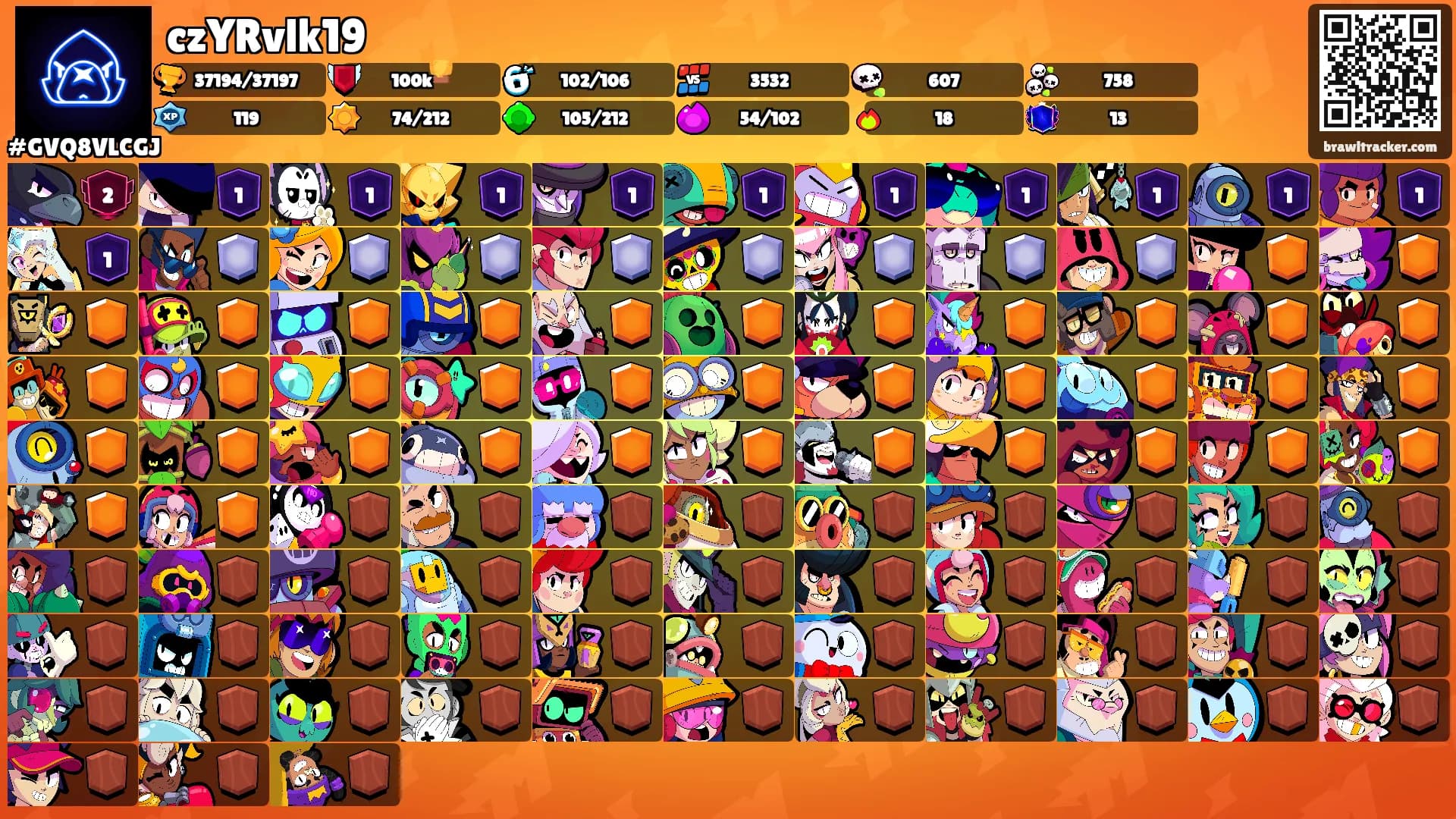 czYRvlk19's Ranks