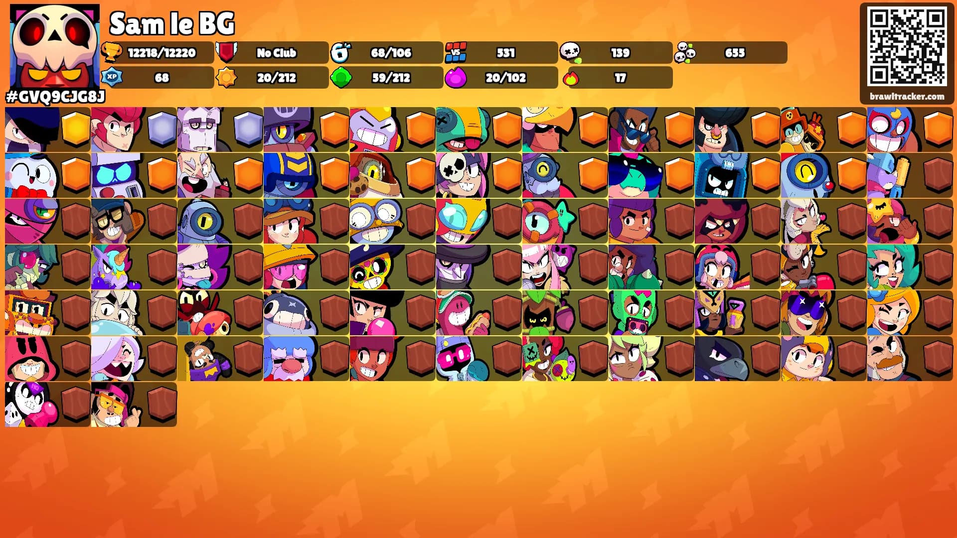 Sam le BG's Ranks