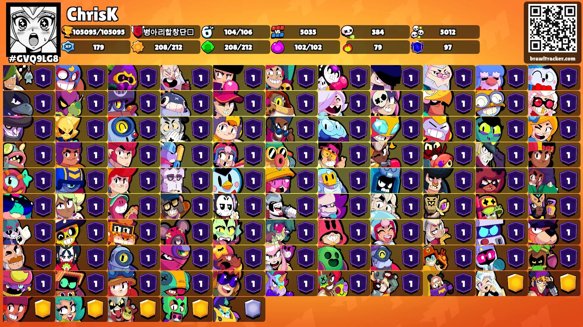 ChrisK's Ranks