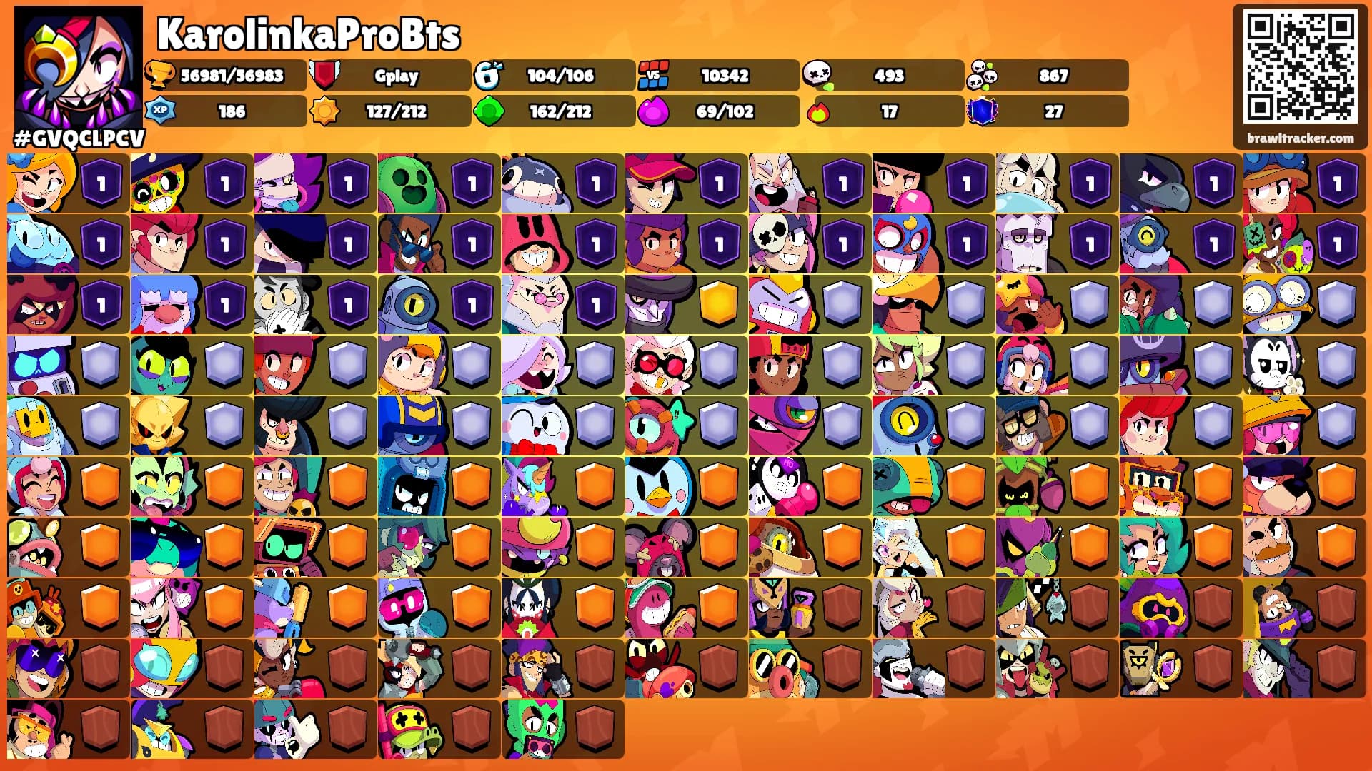 KarolinkaProBts's Ranks