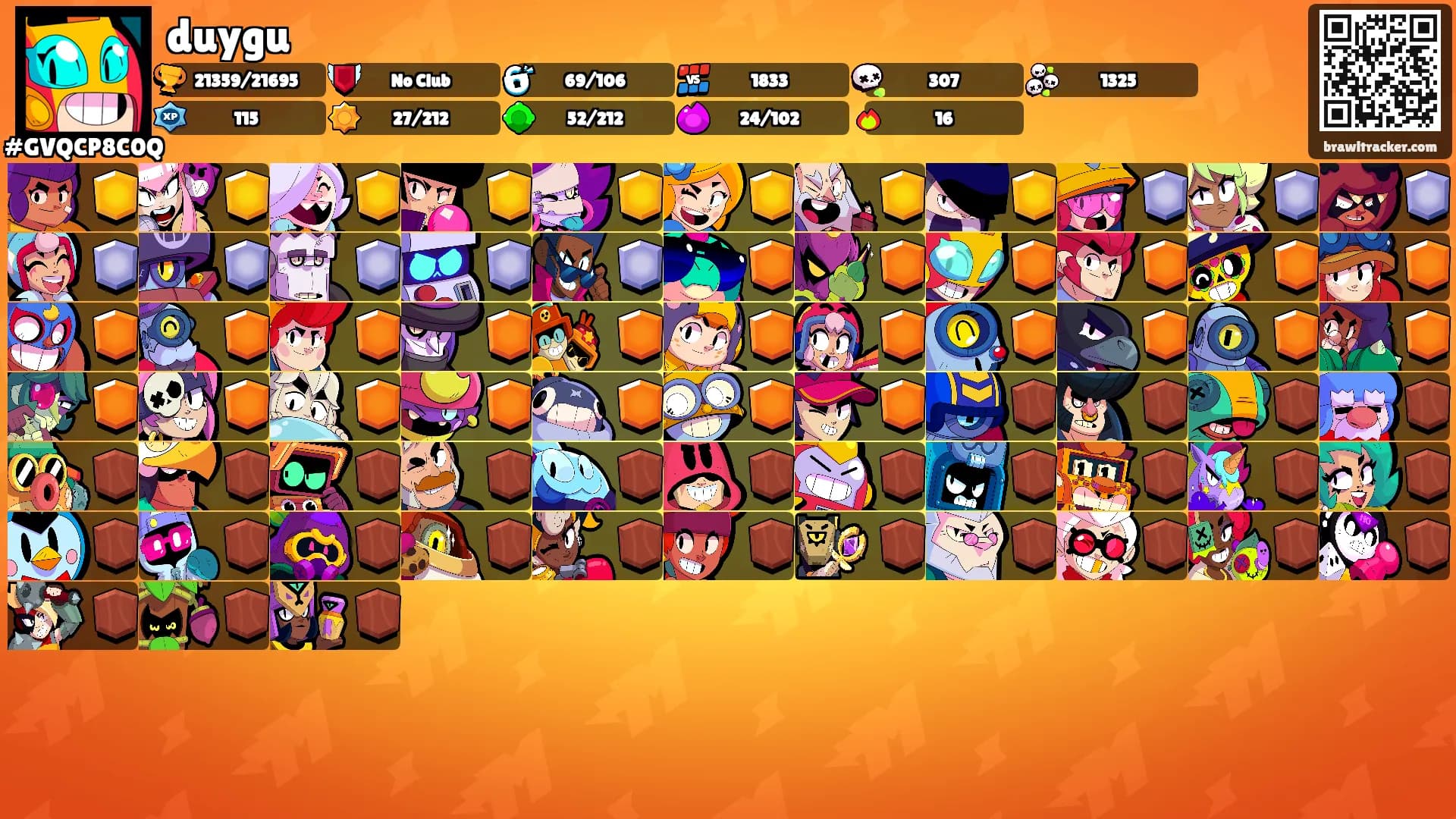 duygu's Ranks