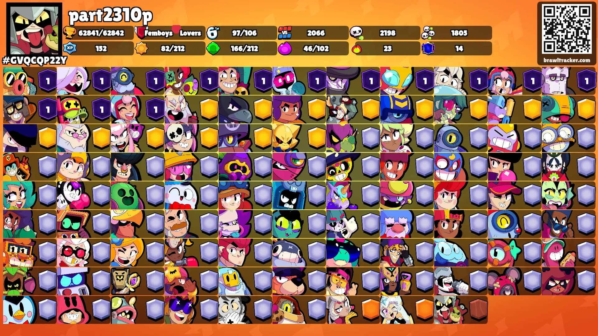 part2310p's Ranks