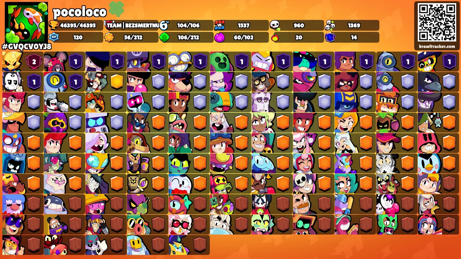 pocoloco 🍀's Ranks