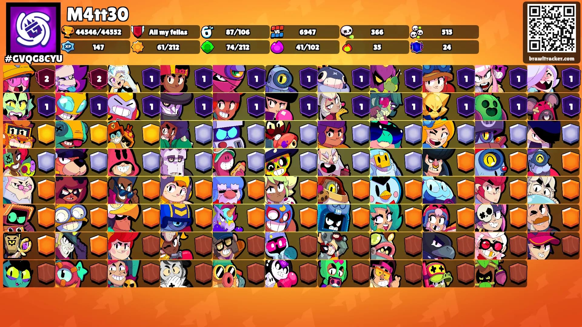M4tt30's Ranks