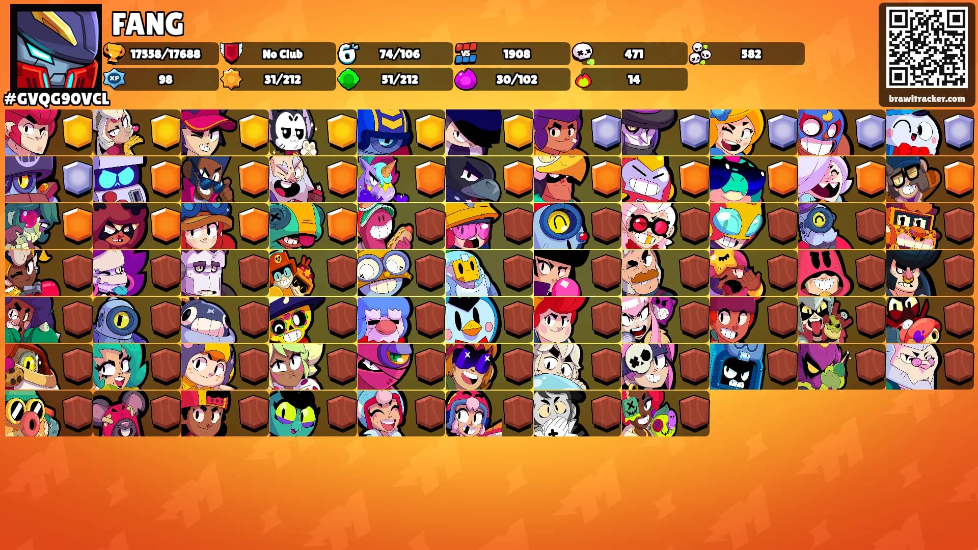 FANG's Ranks