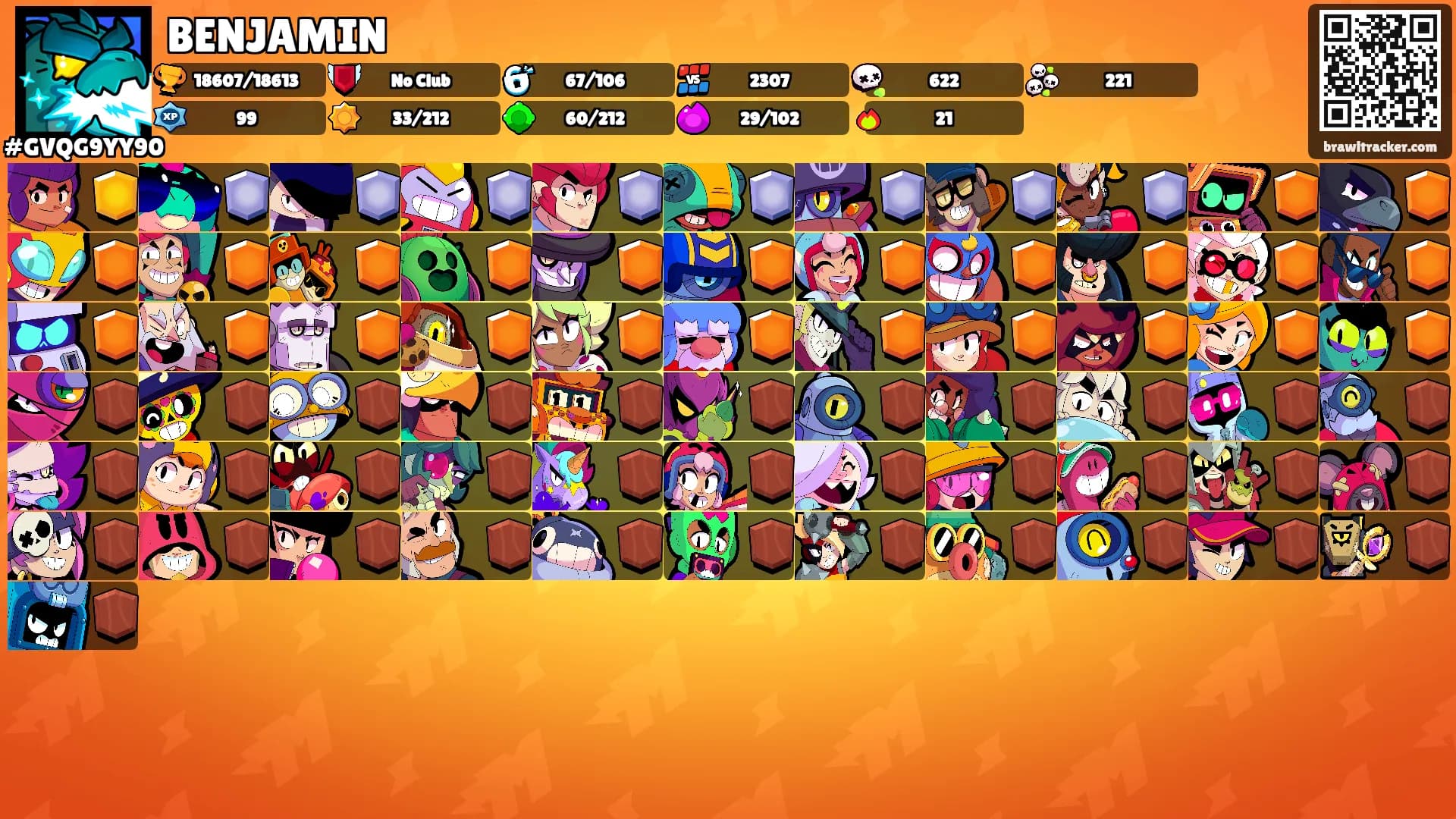BENJAMIN's Ranks