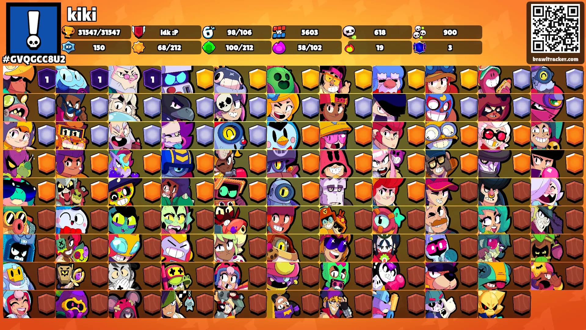 kiki's Ranks