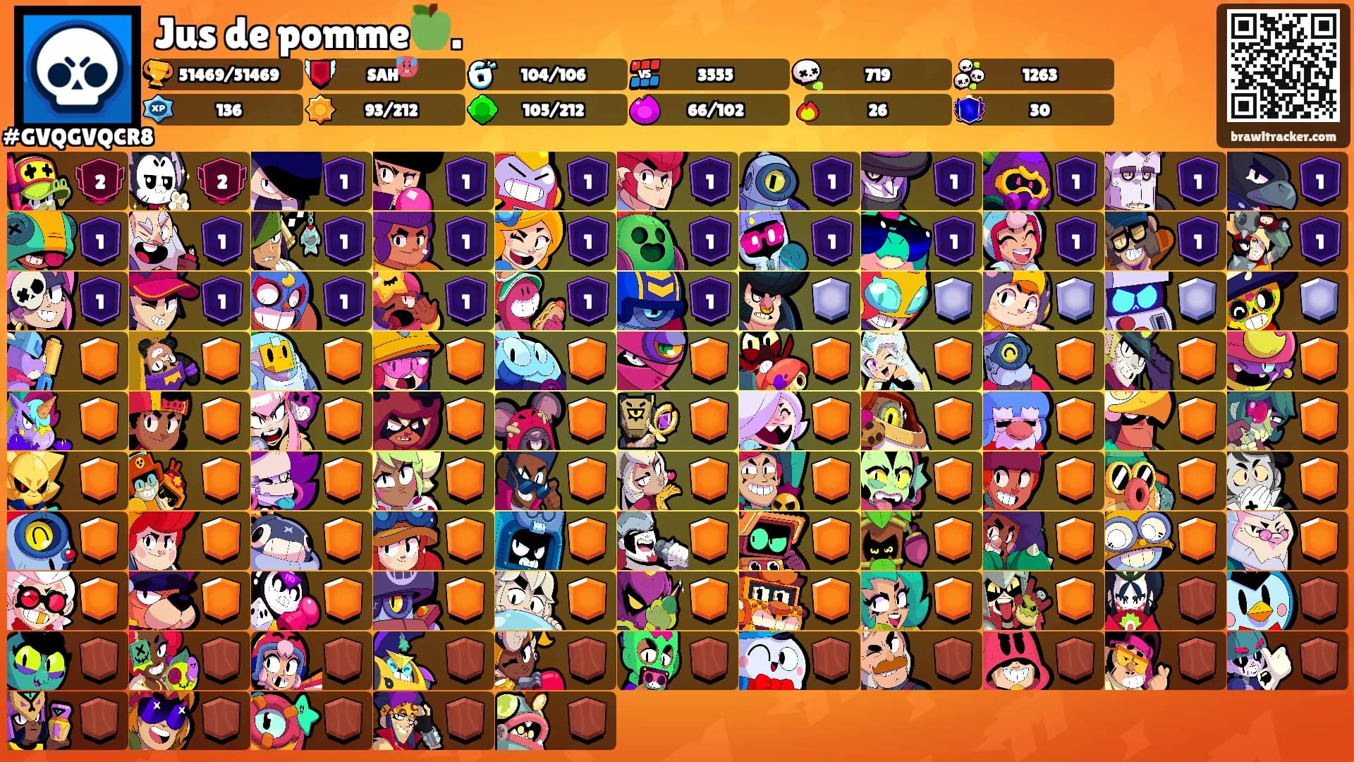 Jus de pomme🍏.'s Ranks