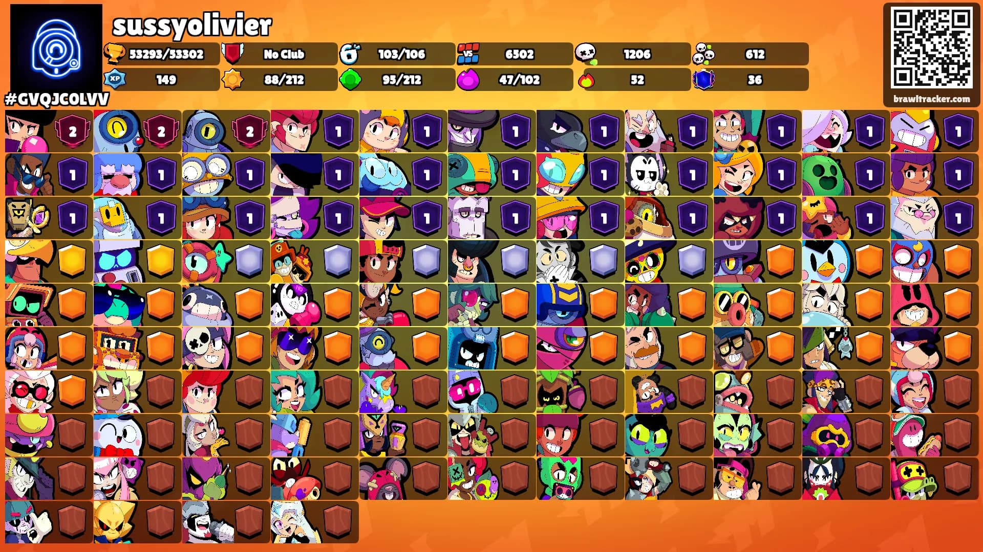 sussyolivier's Ranks