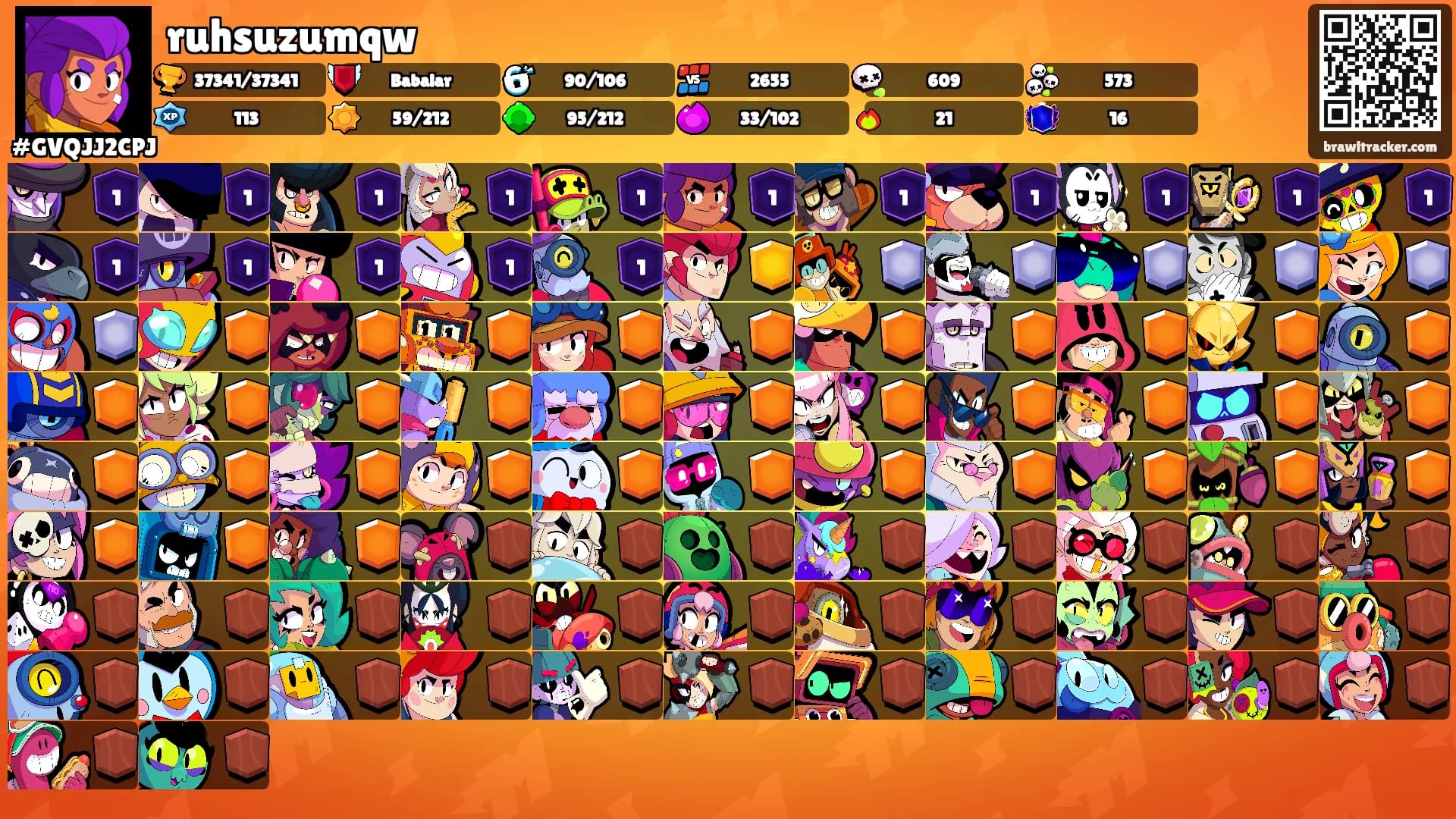 ruhsuzumqw's Ranks