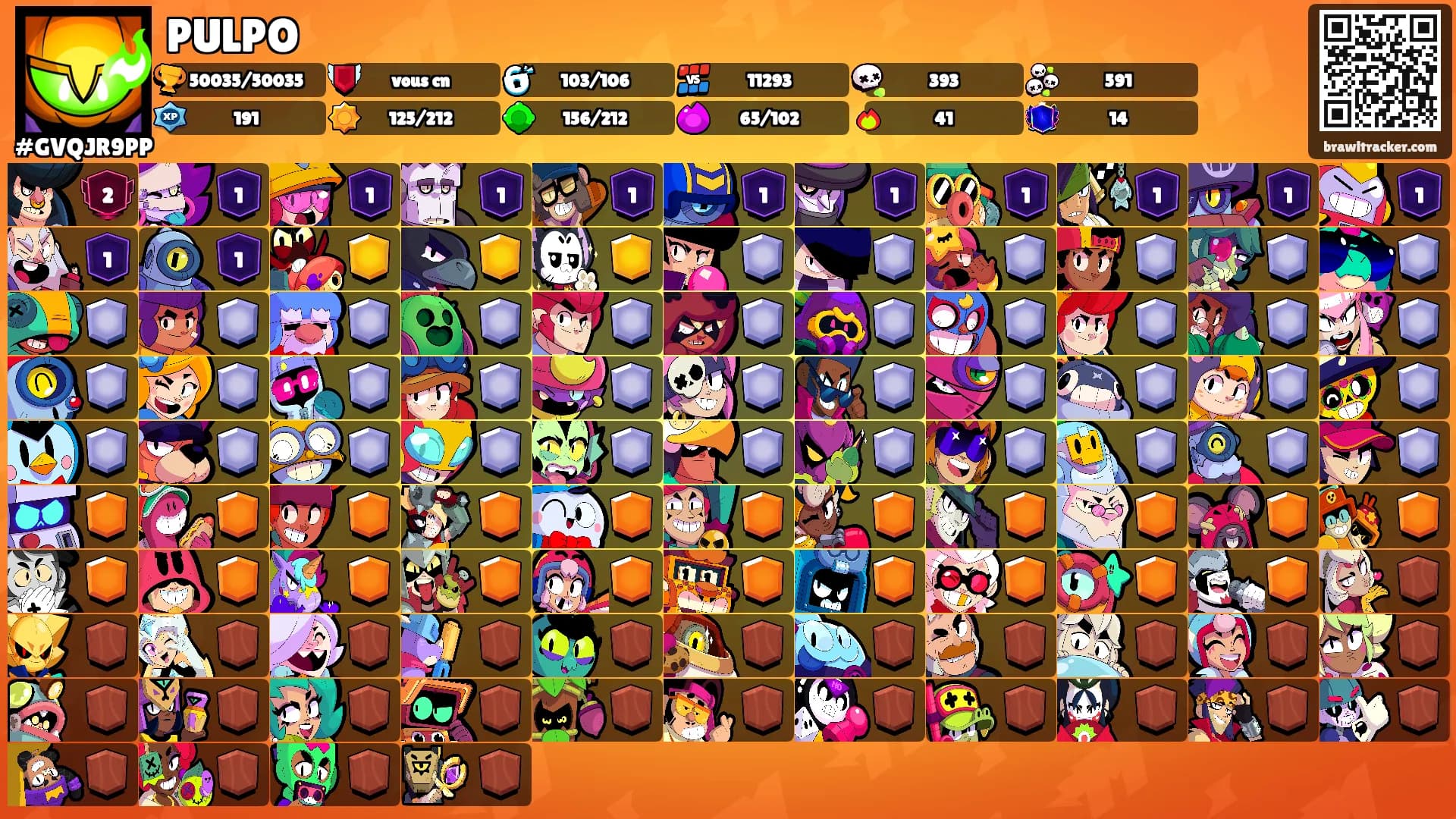 PULPO's Ranks