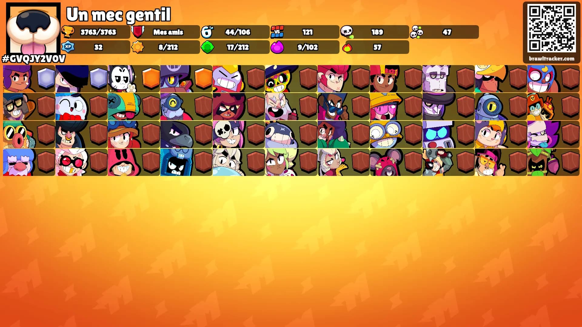 Un mec gentil's Ranks
