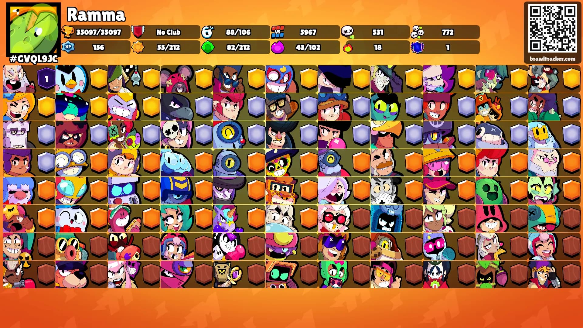 Ramma's Ranks
