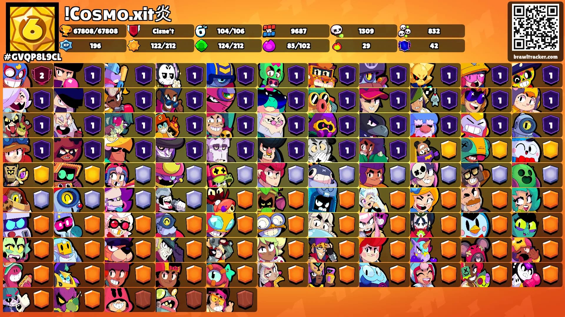 !Cᴏꜱᴍᴏ.xit炎's Ranks