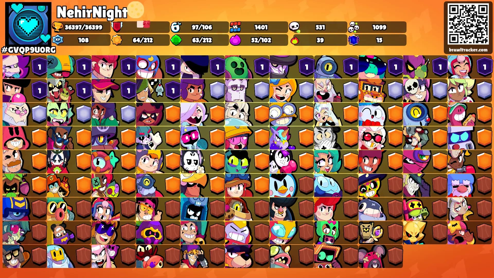 NehirNight🌕's Ranks