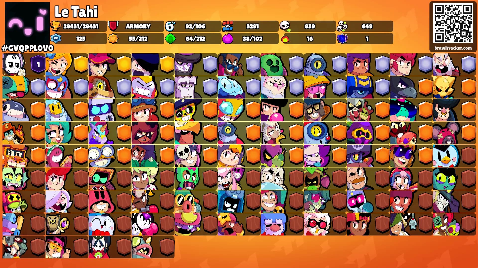 Le Tahi's Ranks