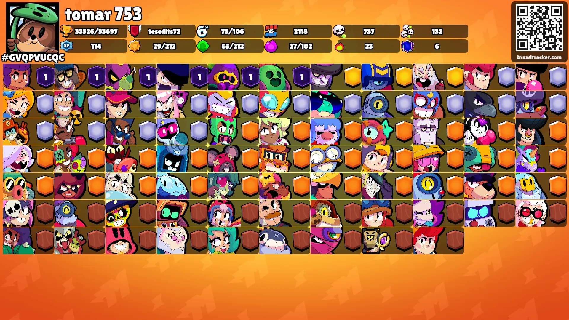 tomar 753's Ranks