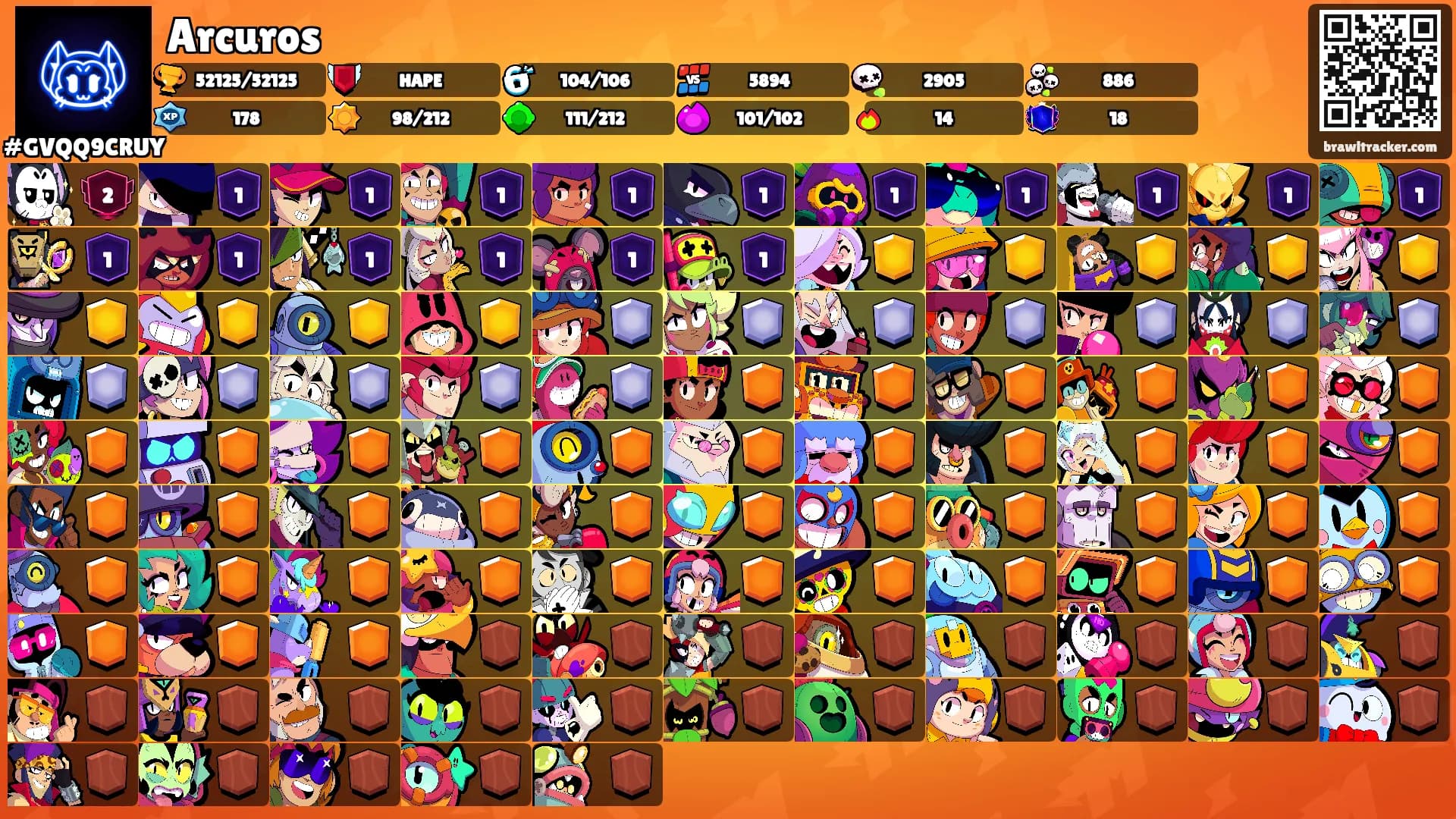 Arcuros's Ranks