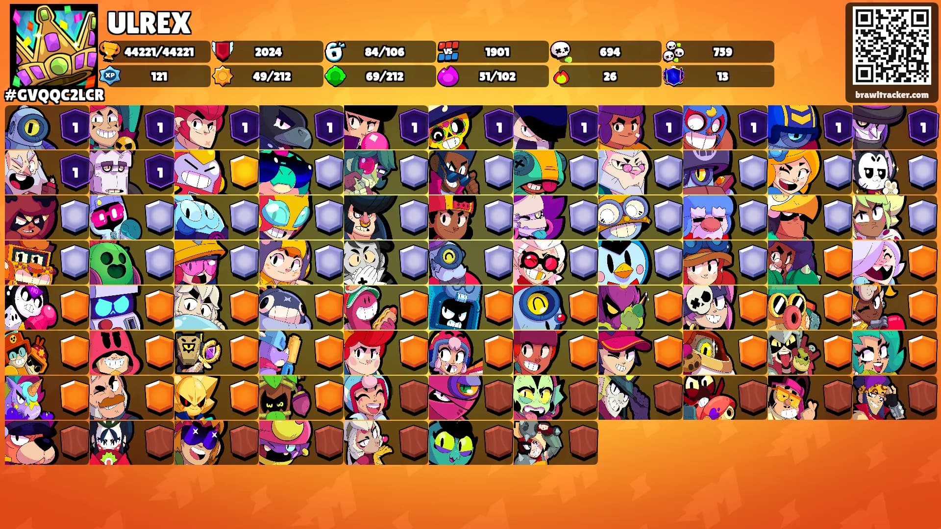 ULREX's Ranks