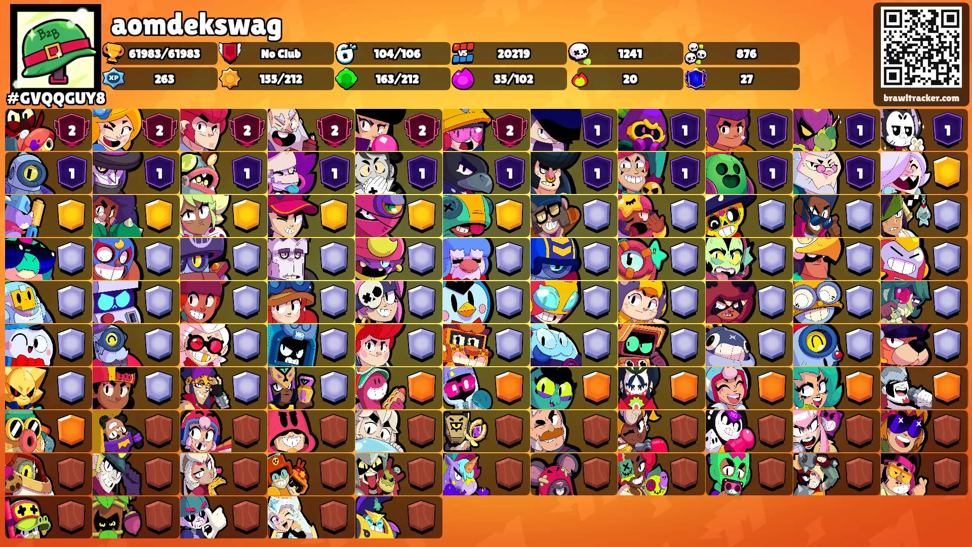 aomdekswag's Ranks