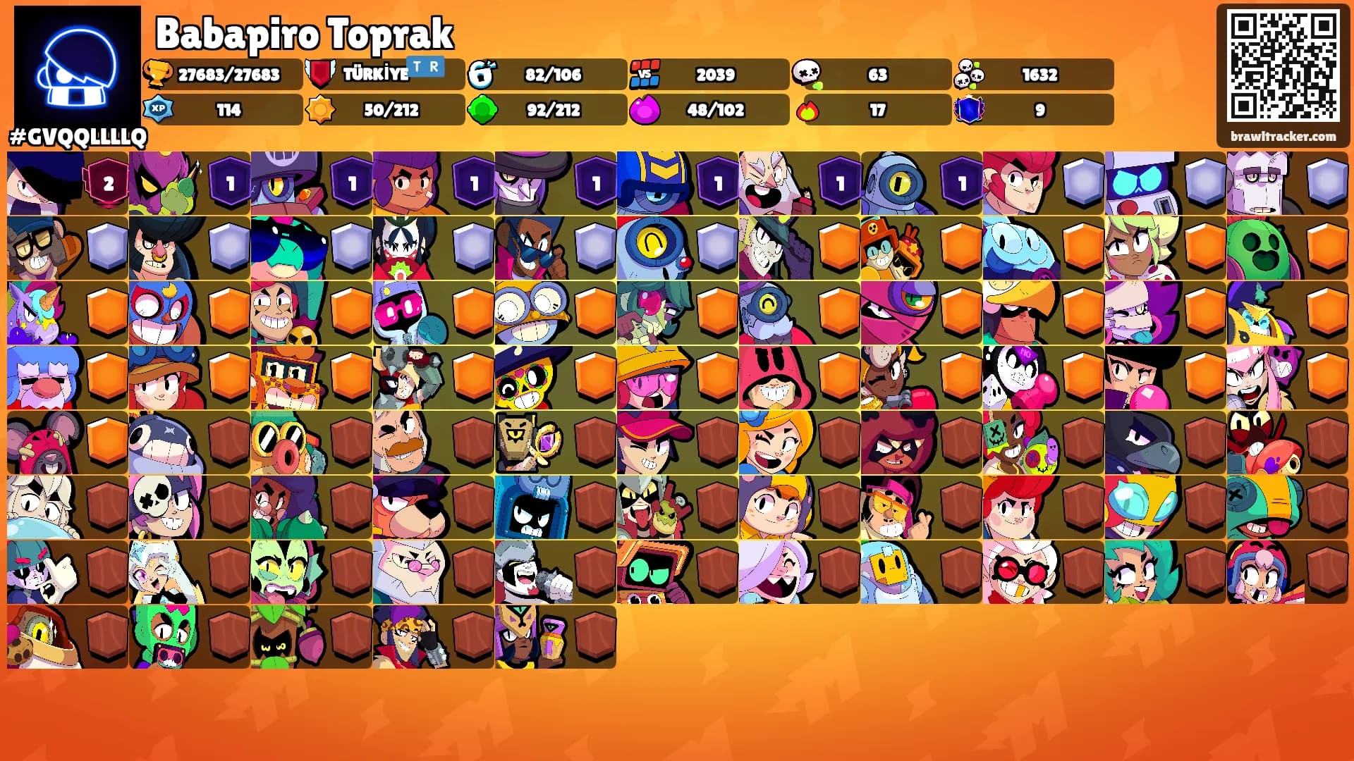 Babapiro Toprak's Ranks