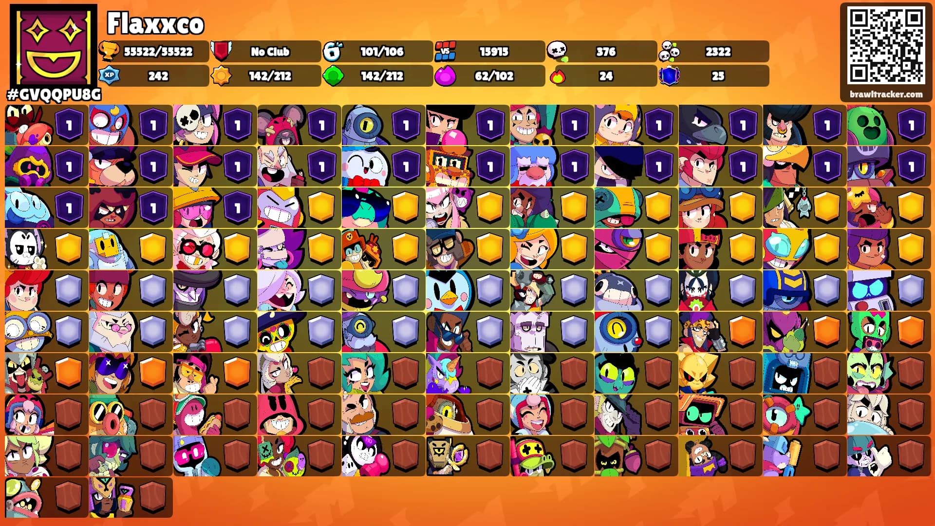 Flaxxco's Ranks