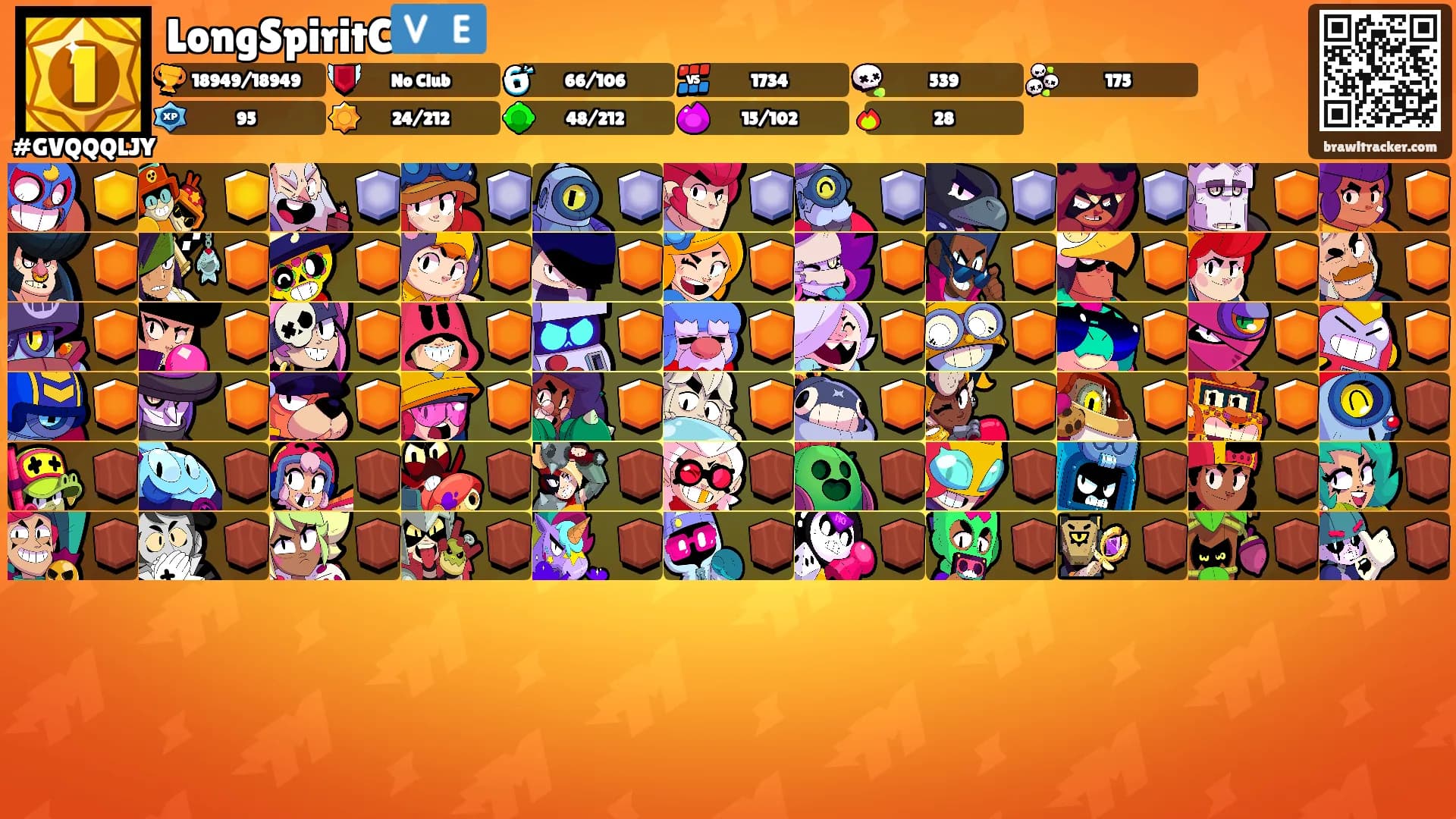 LongSpiritC🇻🇪's Ranks