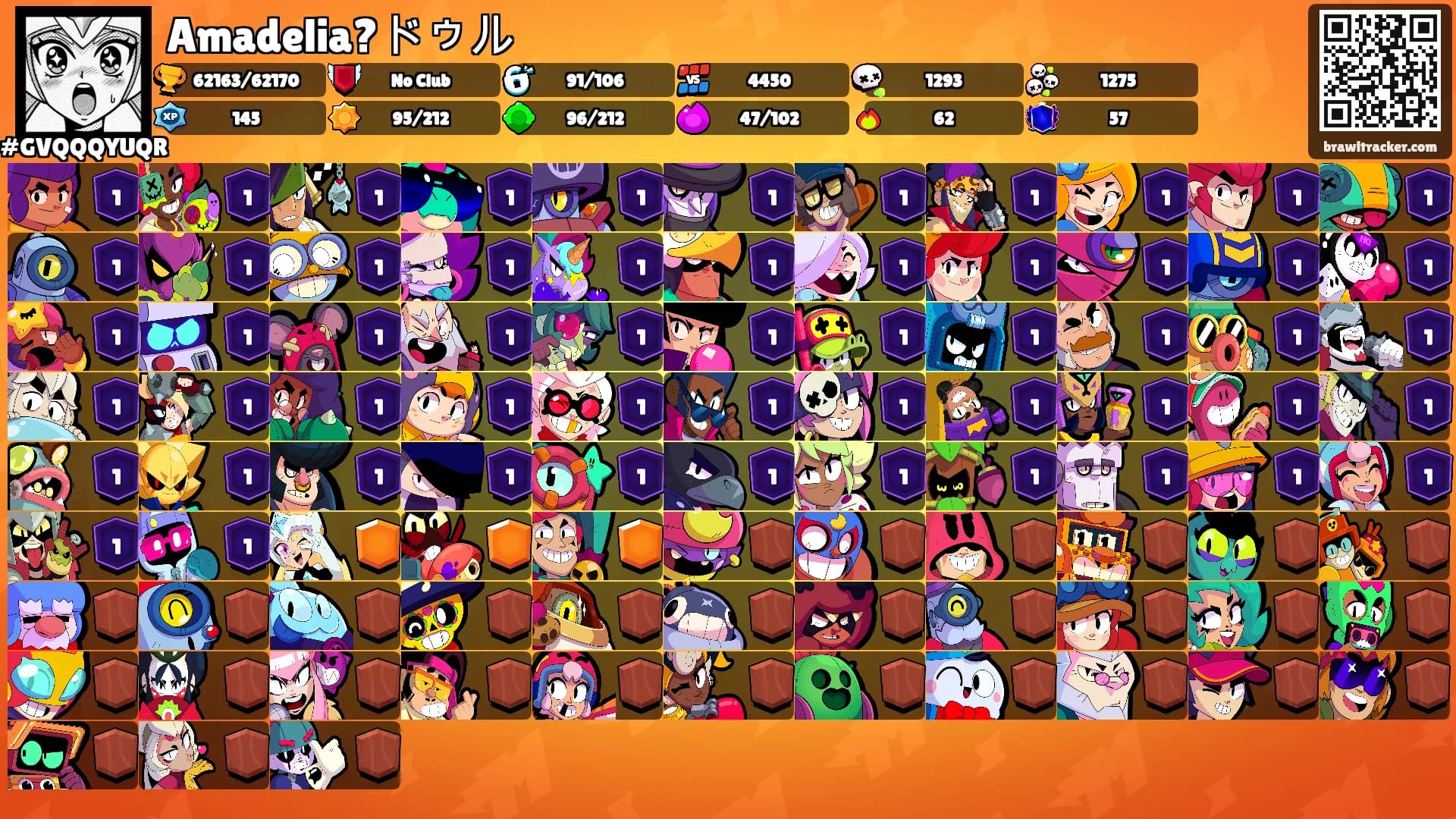 Amadelia?ドゥル's Ranks