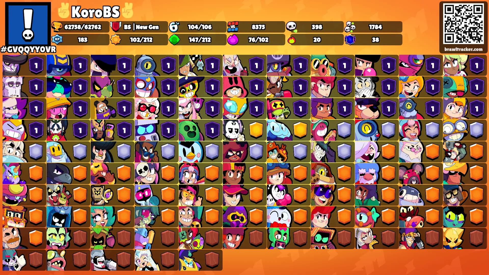 ✌️KoroBS✌️'s Ranks