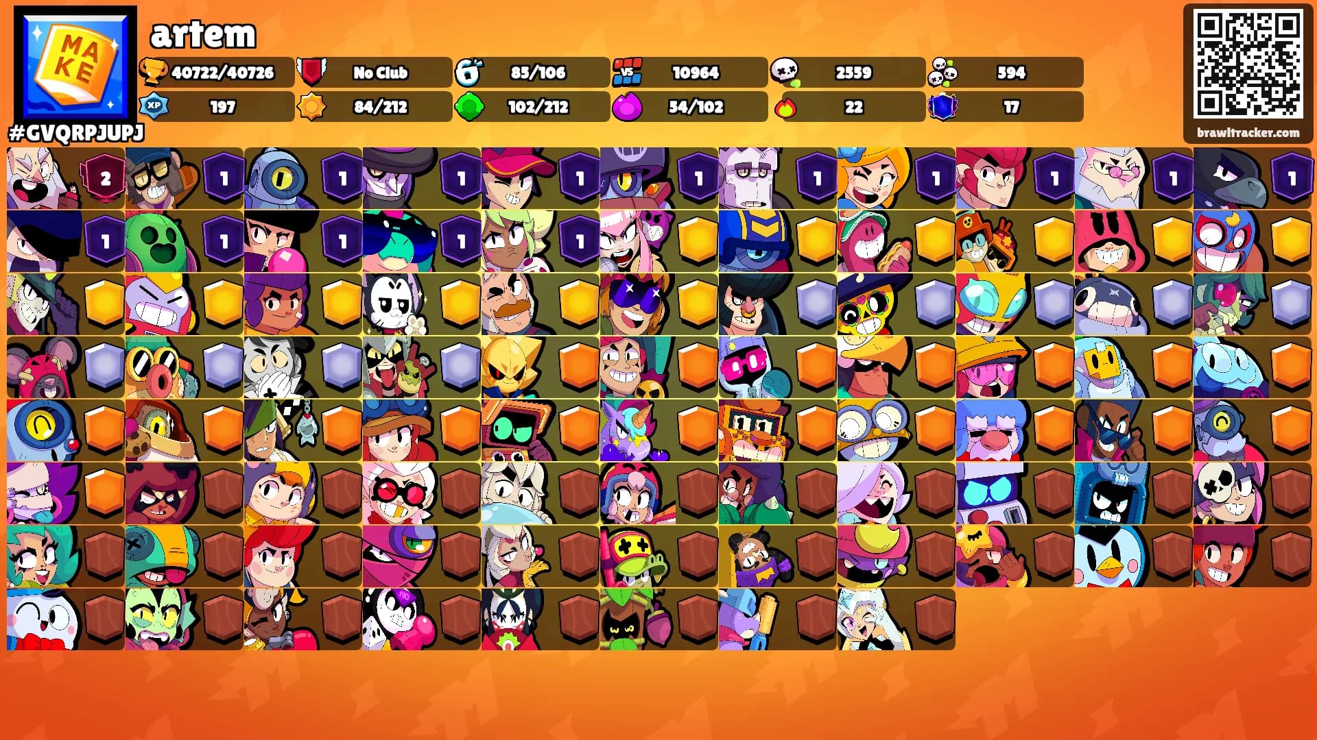 artem's Ranks