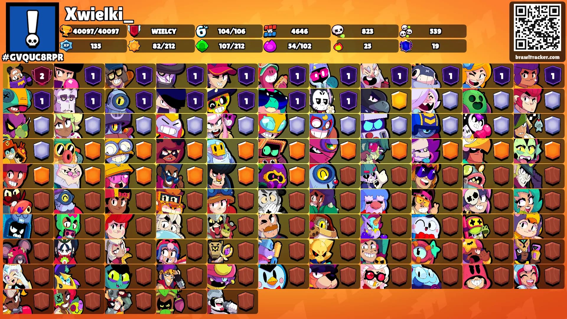 Xwielki_'s Ranks