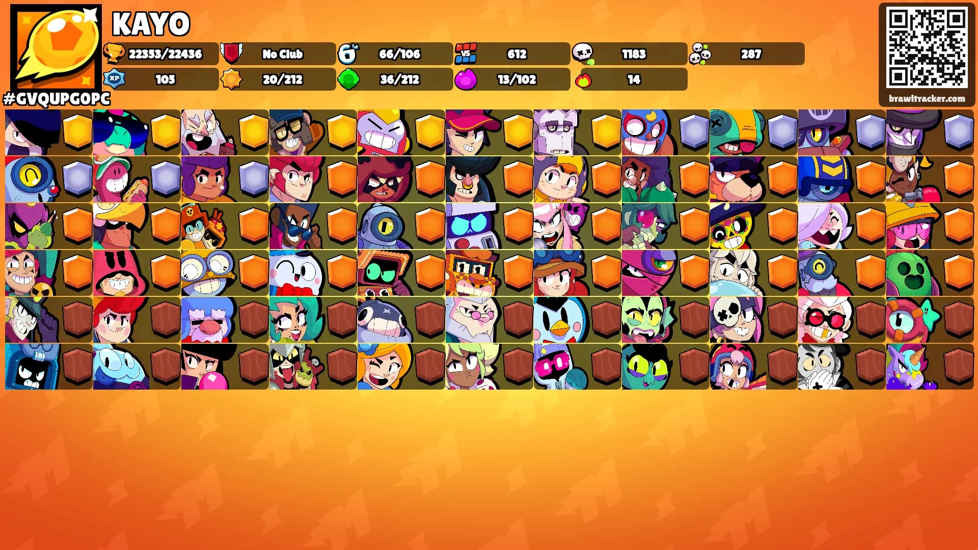 KAYO's Ranks