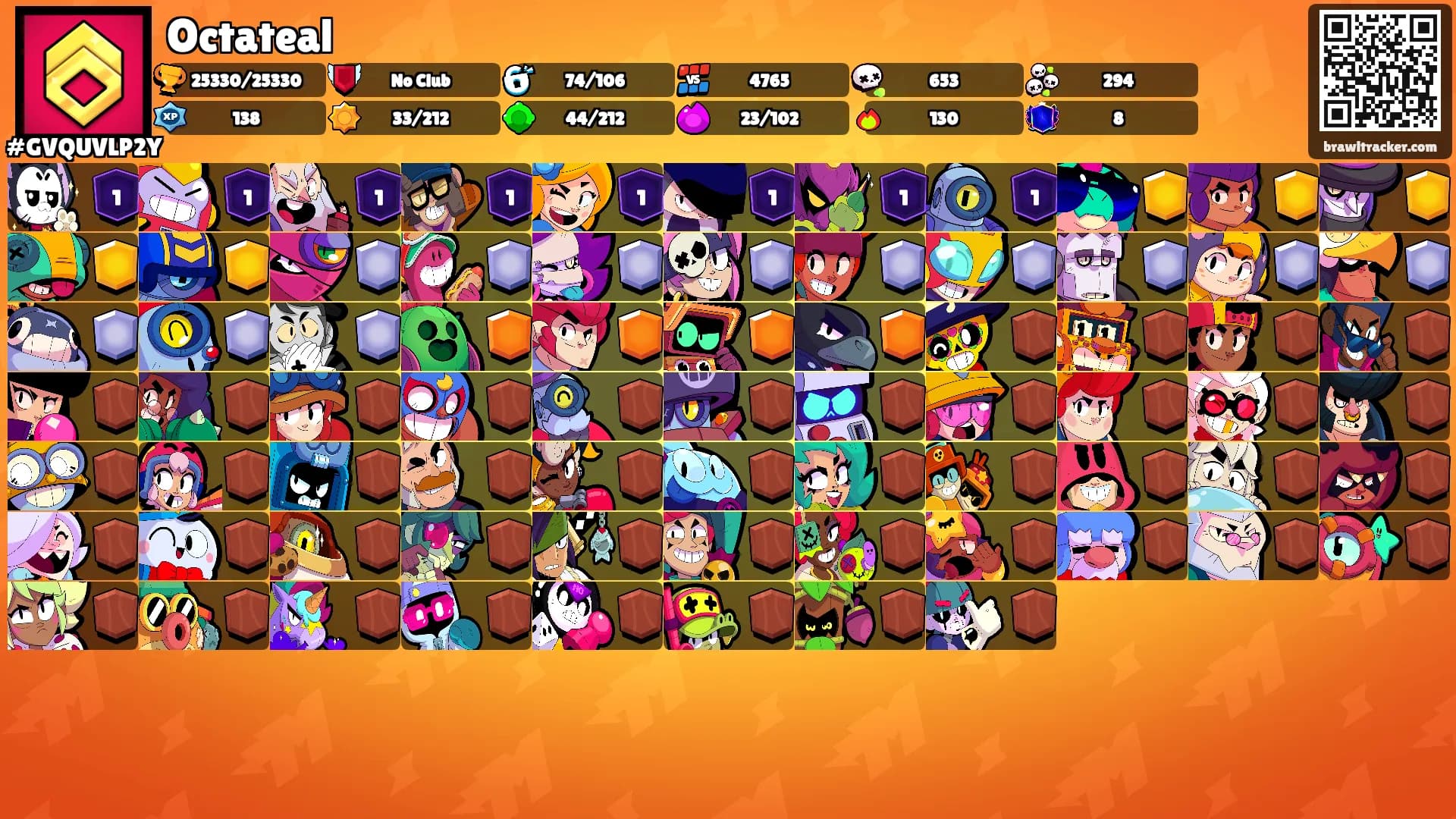 Octateal's Ranks