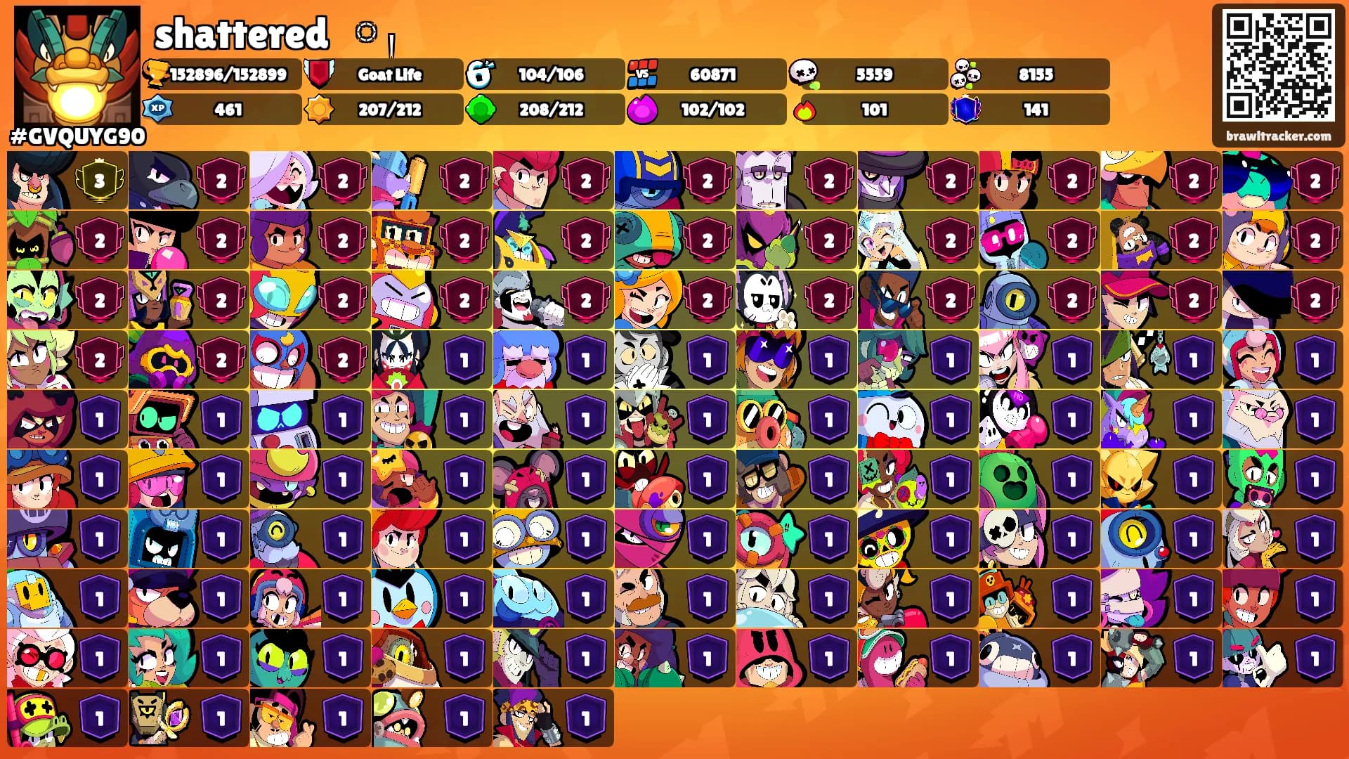 shattered ݁ᛪ༙'s Ranks