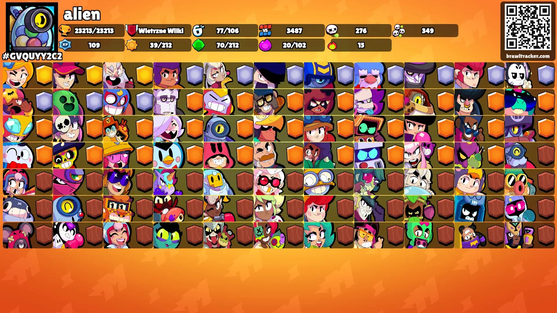 alien's Ranks