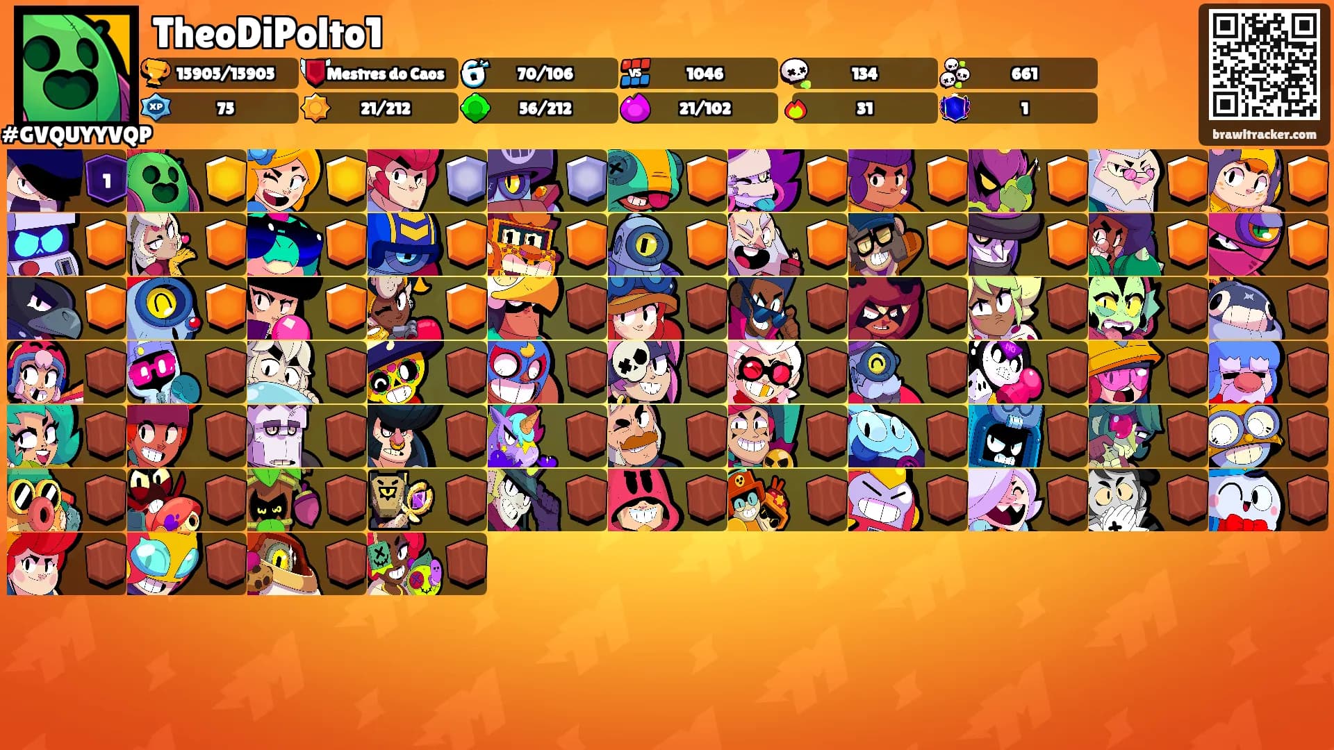 TheoDiPolto1's Ranks