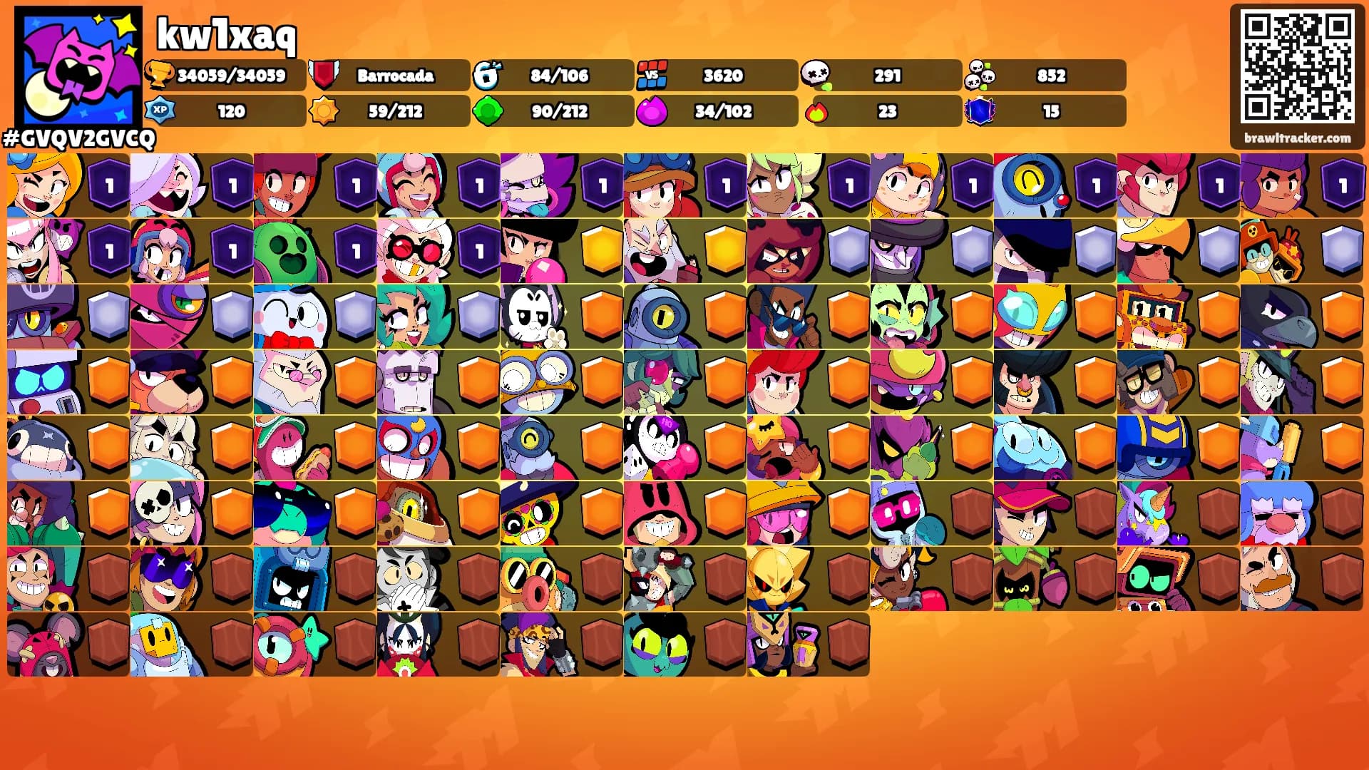 kw1xaq's Ranks