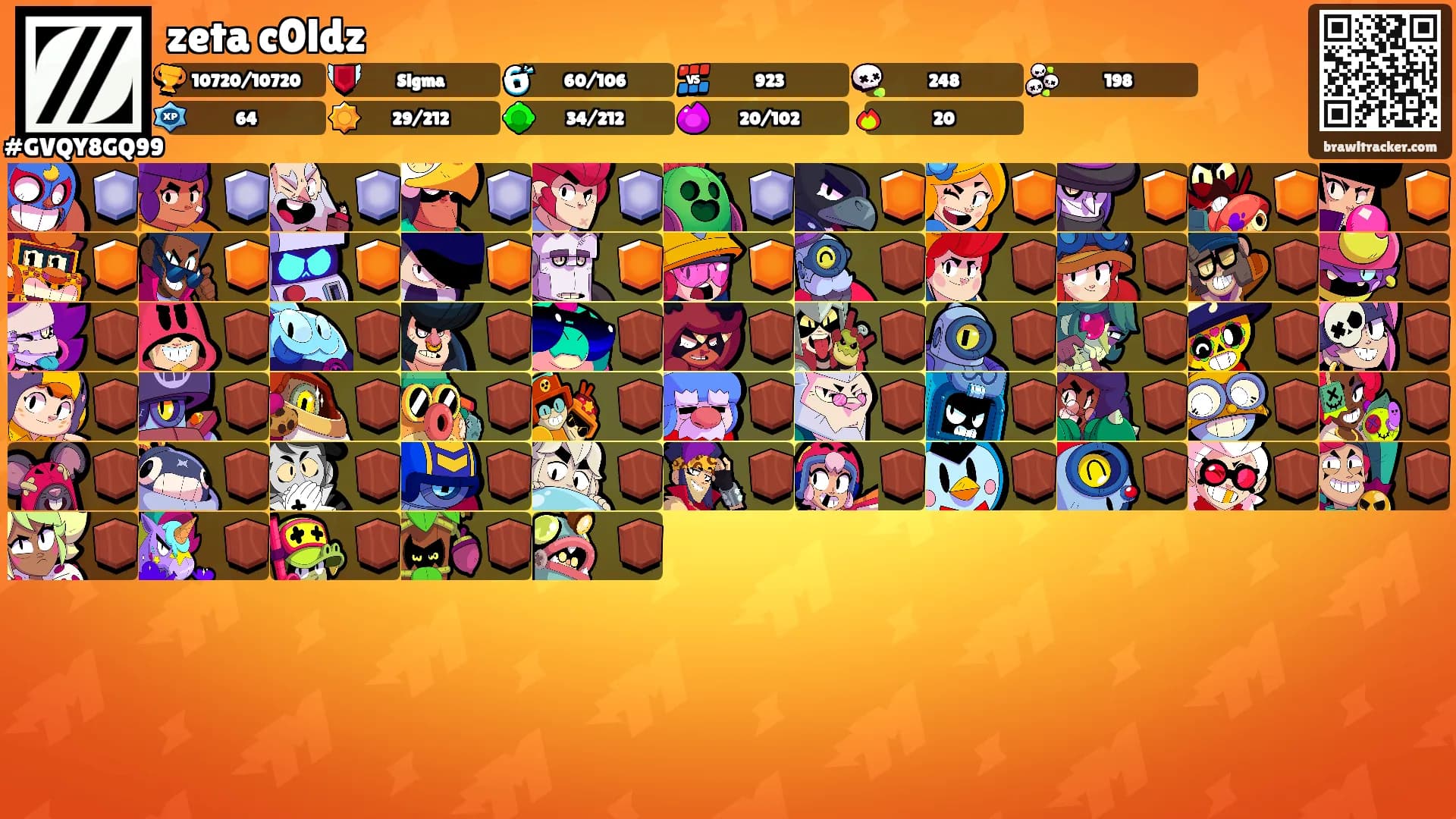 zeta c0ldz's Ranks