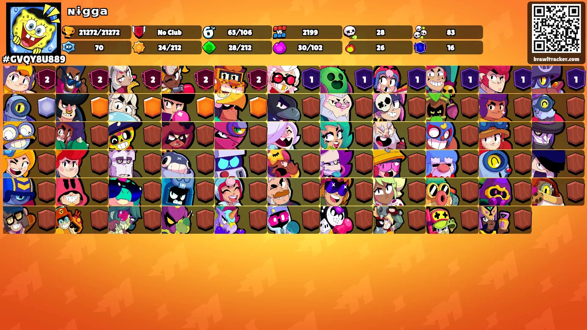ᶰᶤᵍᵍᵃ's Ranks