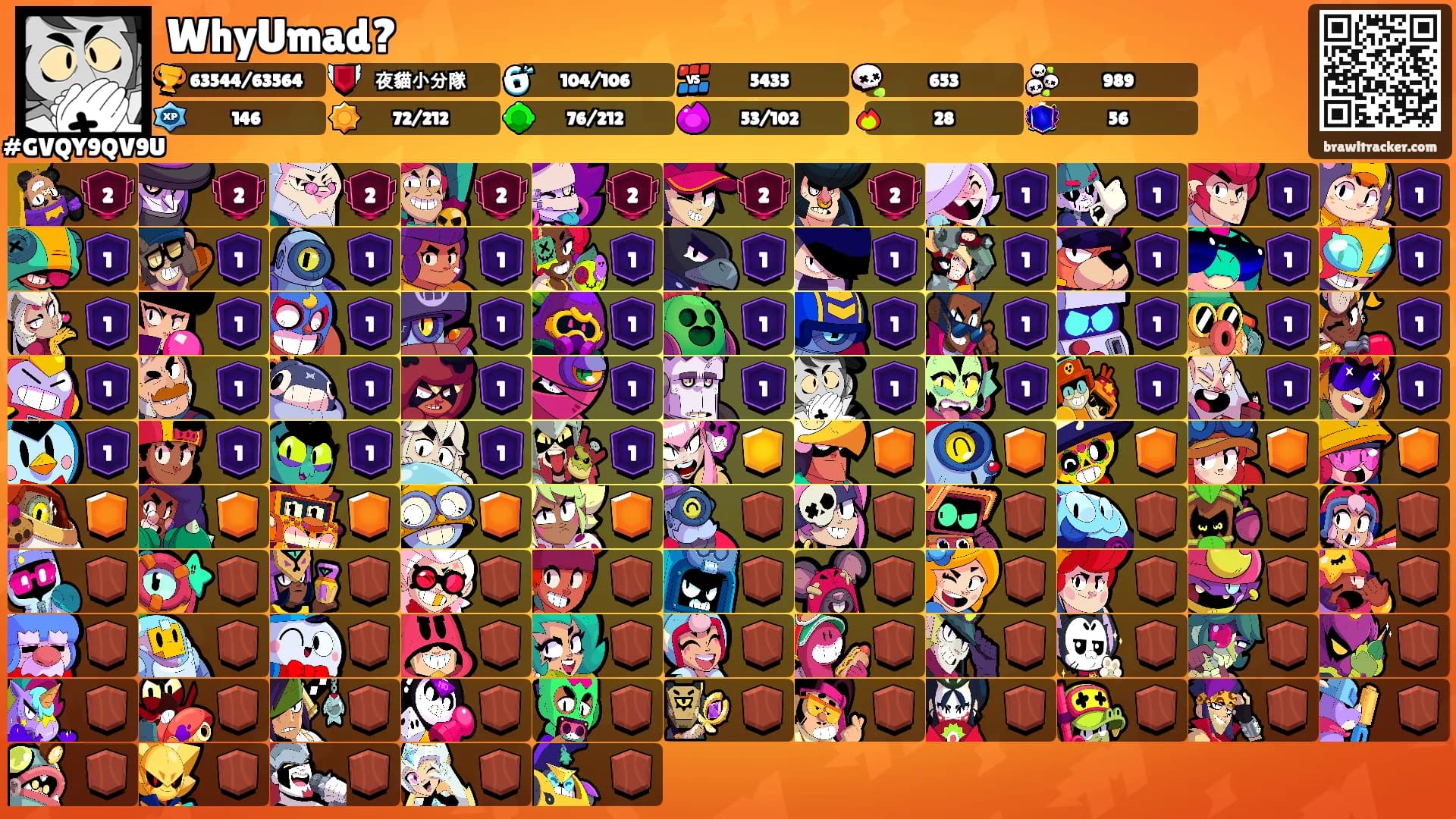 WhyUmad?'s Ranks