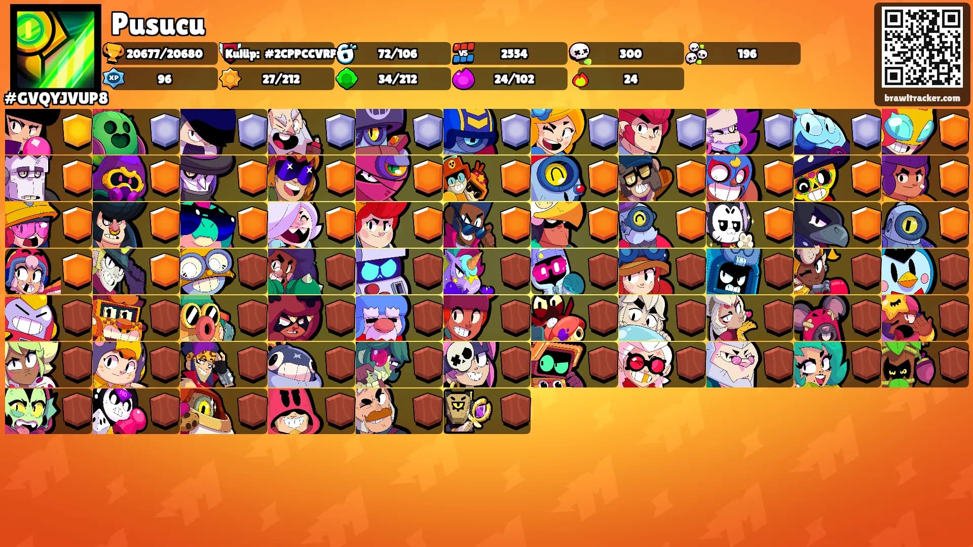 Pusucu's Ranks