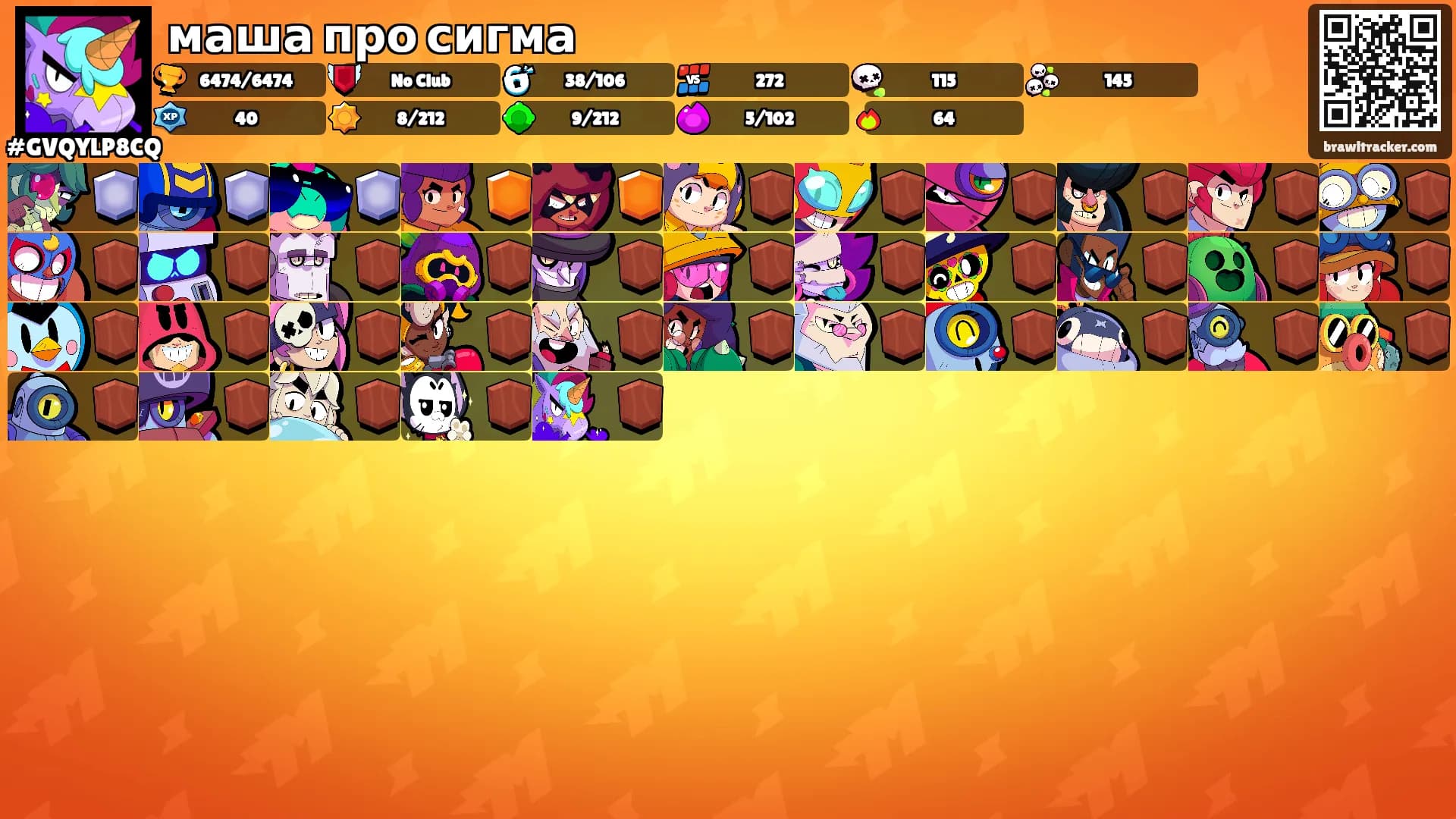 маша про сигма's Ranks
