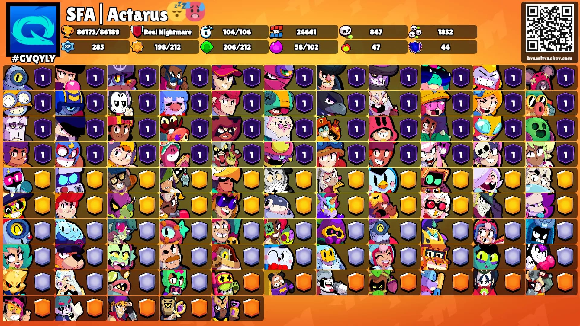SFA|Actarus😴🥵's Ranks