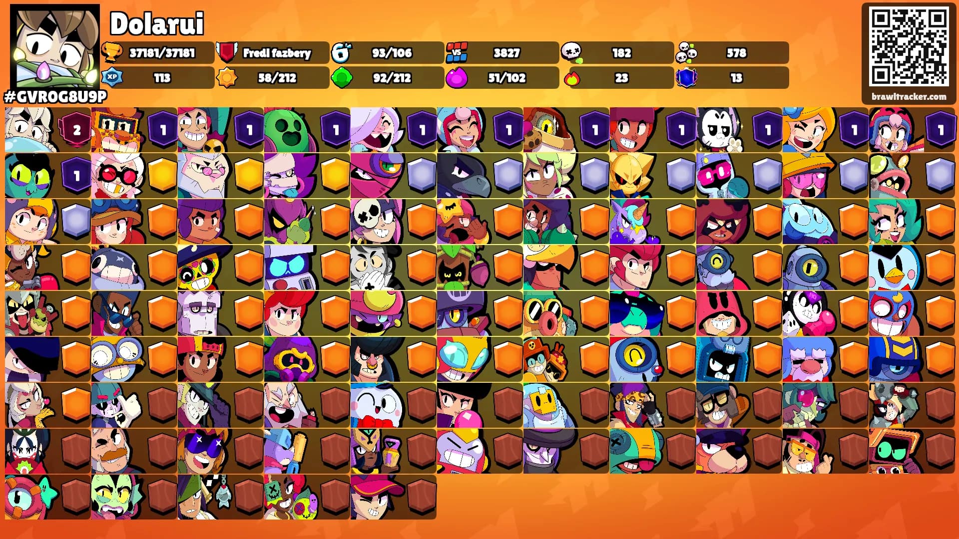 Dolarui's Ranks