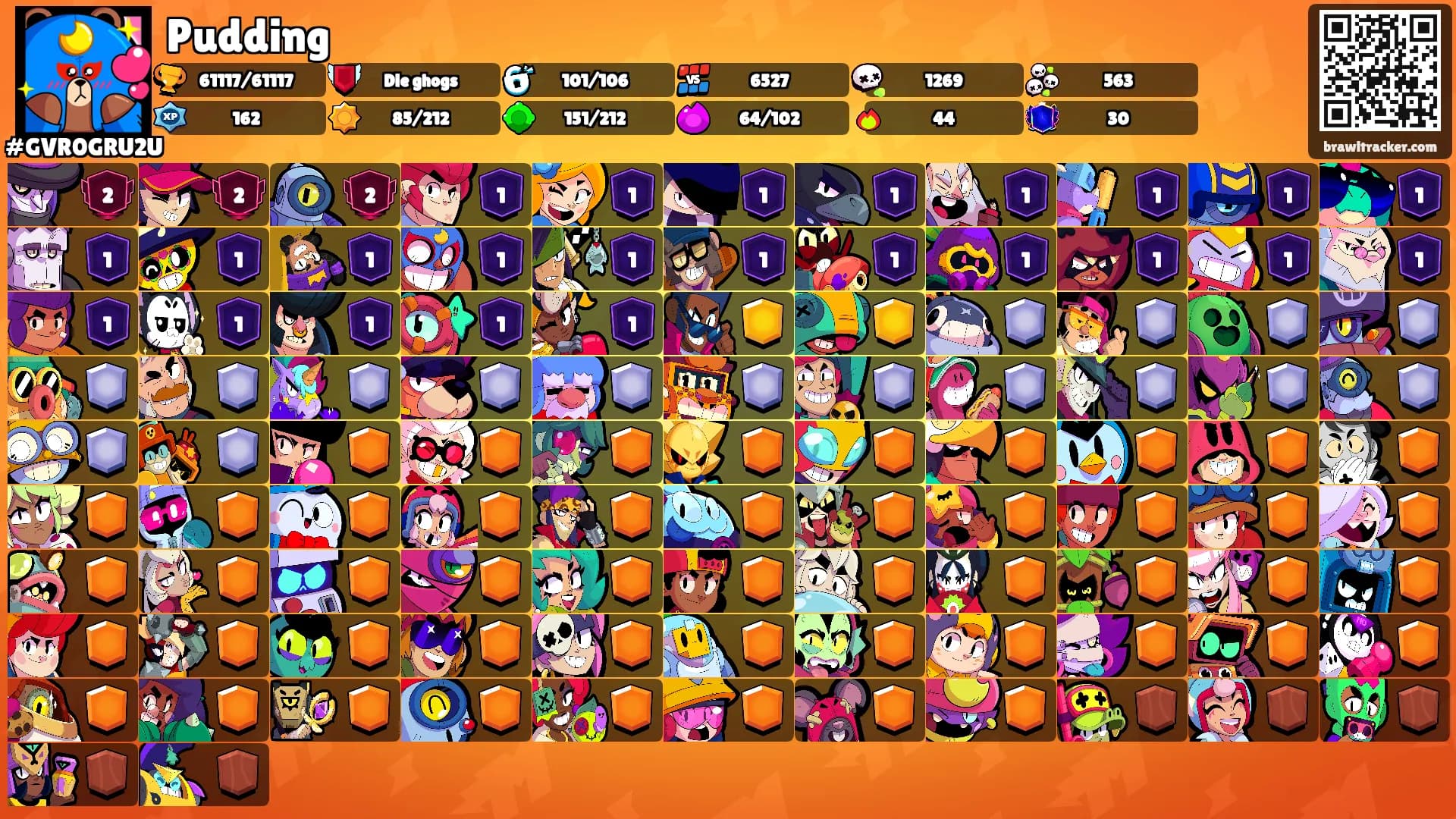 Pudding's Ranks