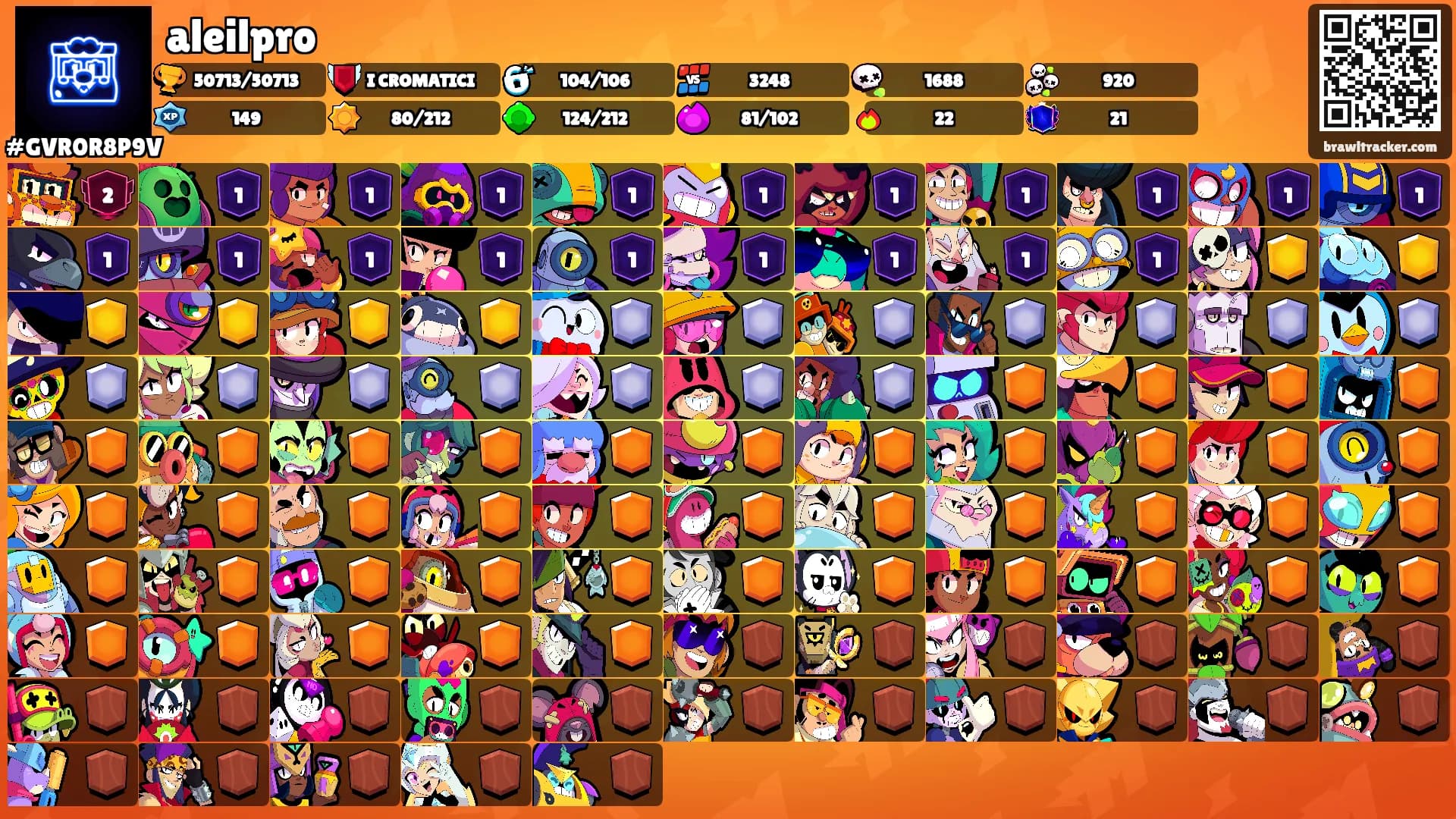 aleilpro's Ranks