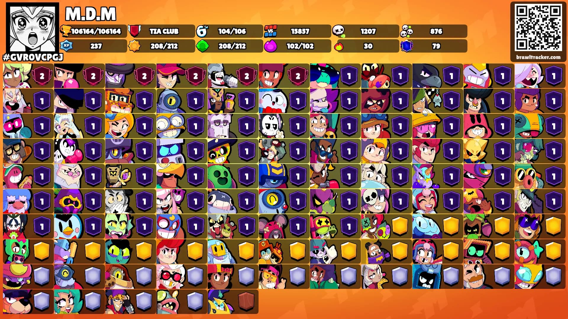 M.D.M's Ranks