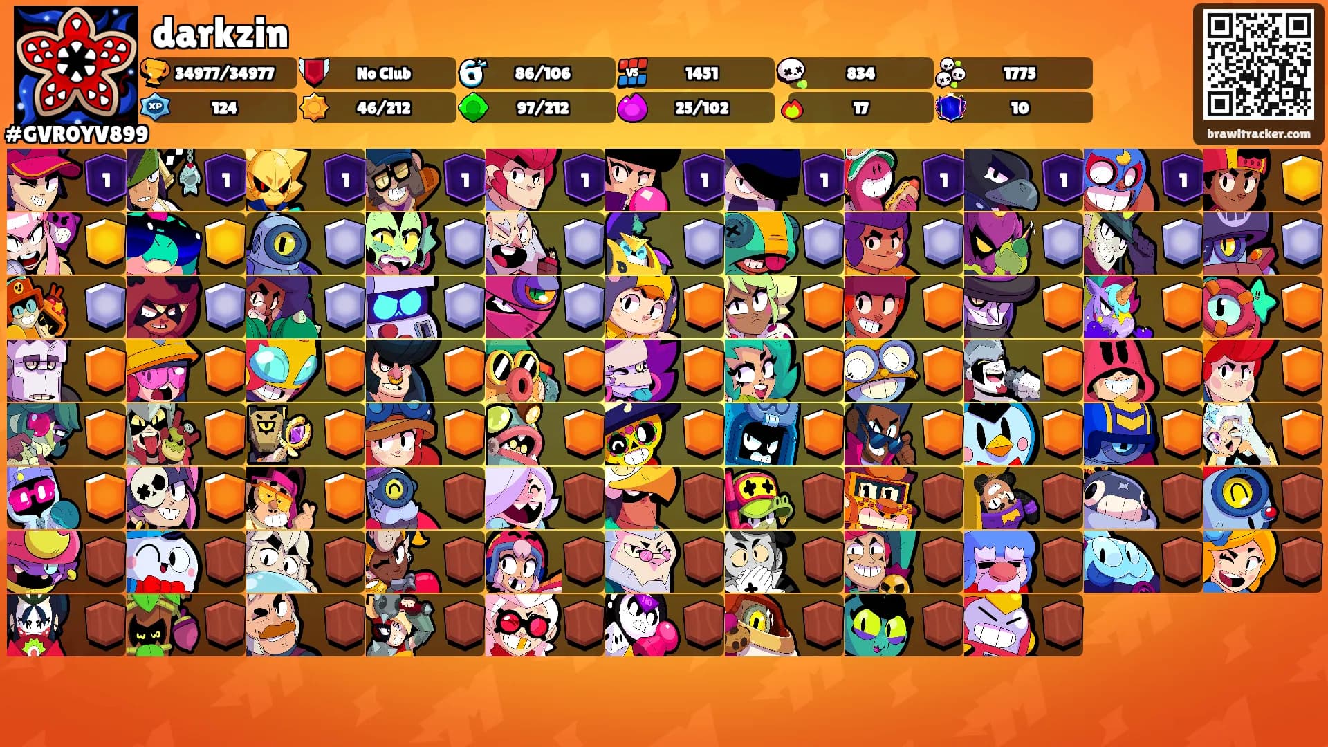 darkzin's Ranks