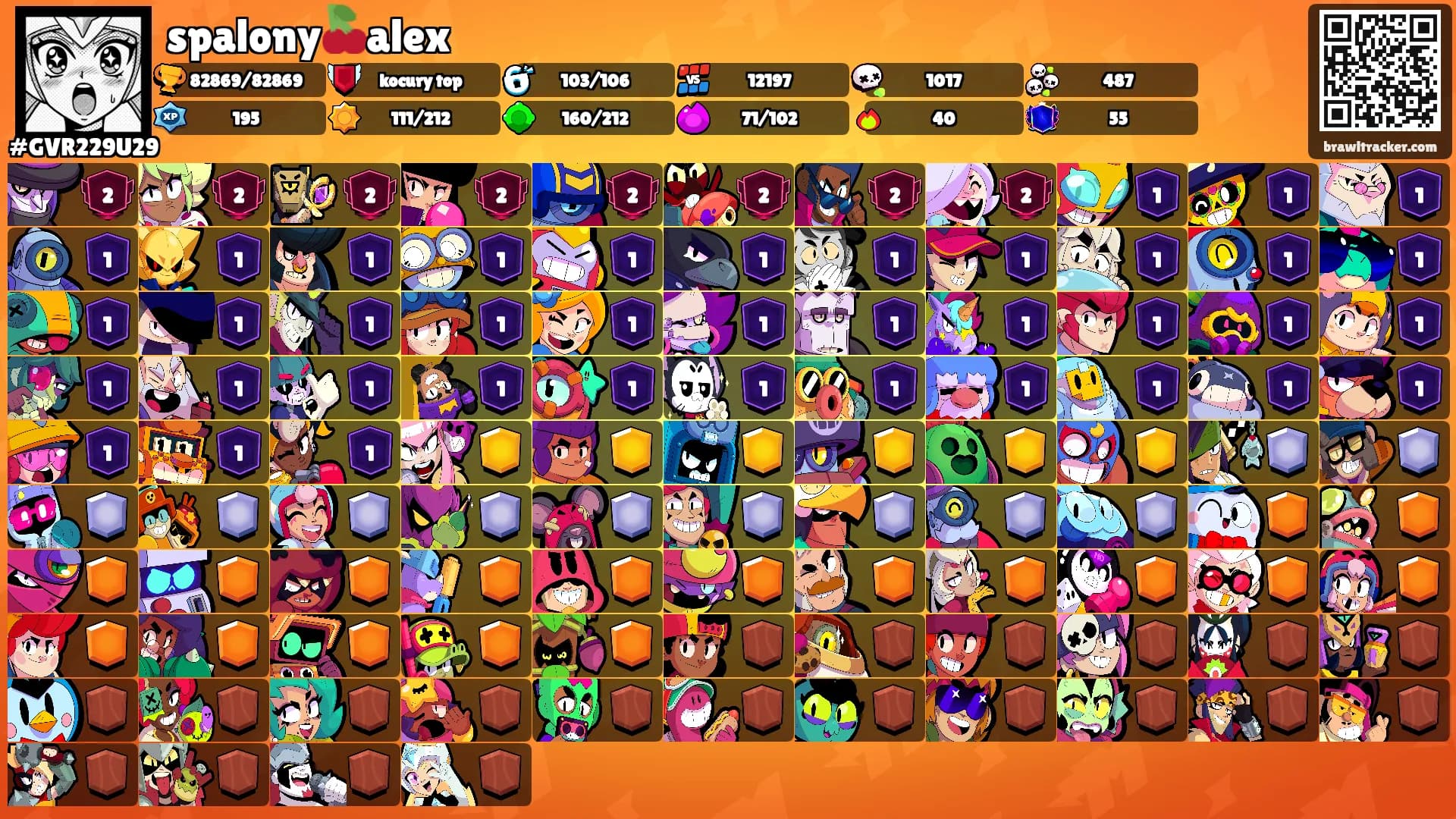 spalony🍒alex's Ranks